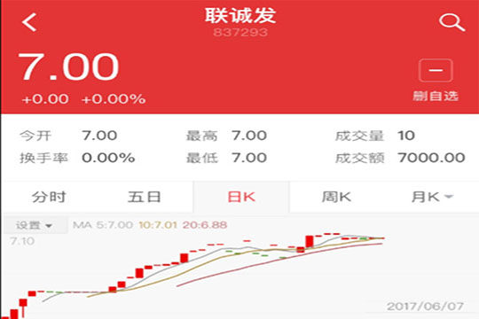 5989万！深创投独揽星空游戏首度融资