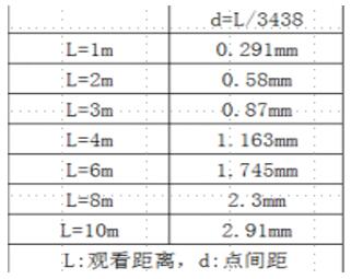 L的值2.jpg L的值2.jpg