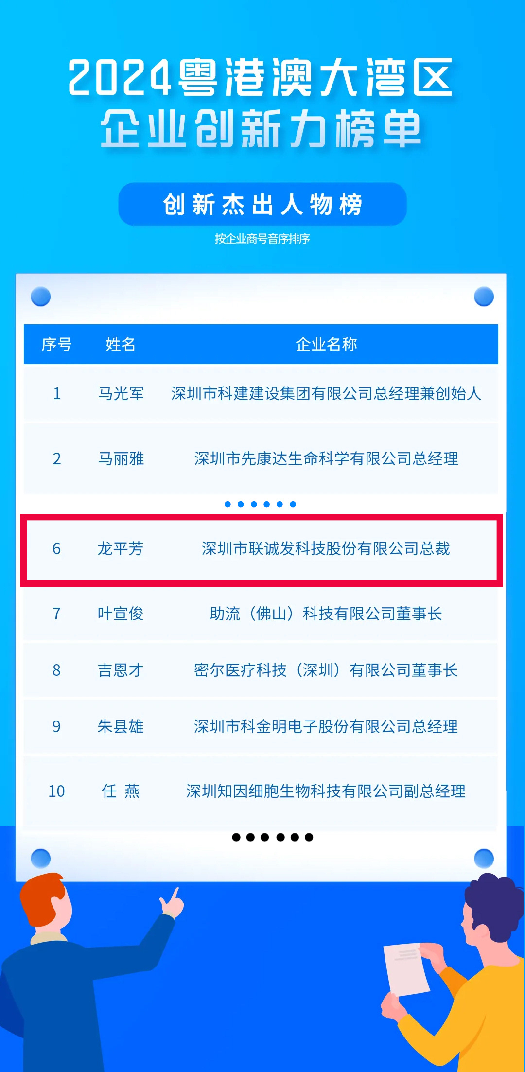 LED显示屏厂家 LED显示屏厂家