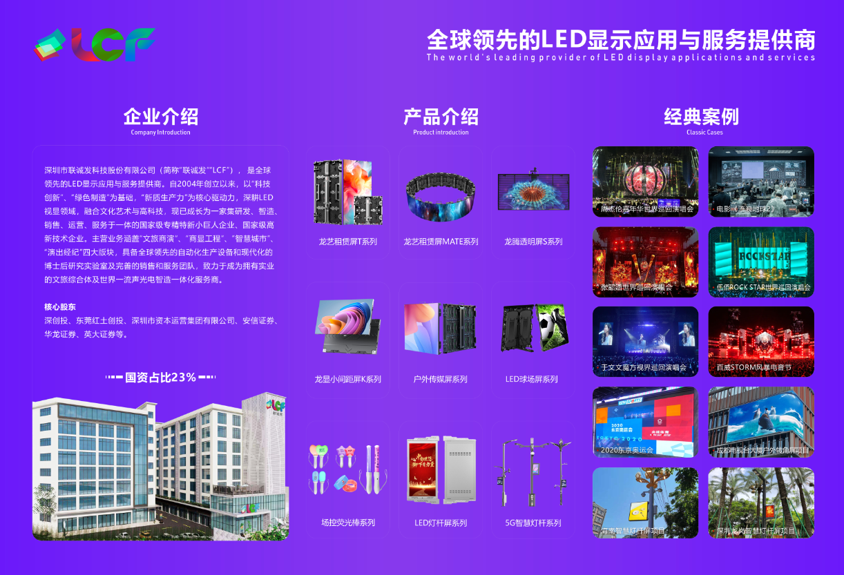 LED屏幕 LED屏幕